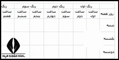 نحوه مشاهده کارنامه آنلاین